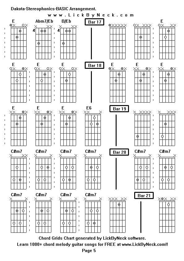 Chord Grids Chart of chord melody fingerstyle guitar song-Dakota-Stereophonics-BASIC Arrangement,generated by LickByNeck software.